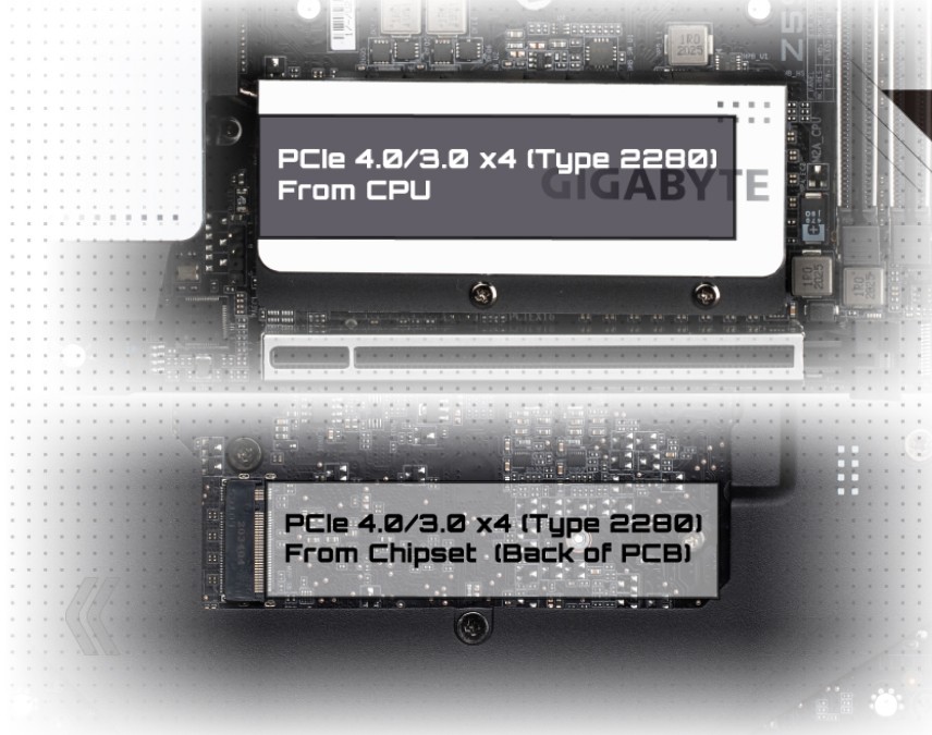 NVMe PCIe x4 M.2